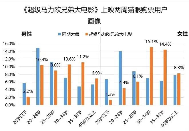 搞趣网：娶妻纳妾攻略 橙光游戏娶妻纳妾结局攻略